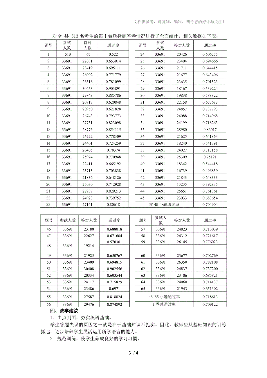 汝南县九年级英语试卷分析_第3页