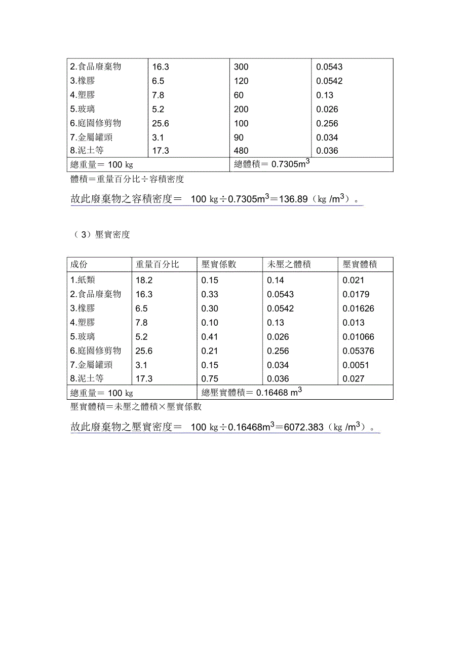 科目废弃物处理资环二甲_第2页