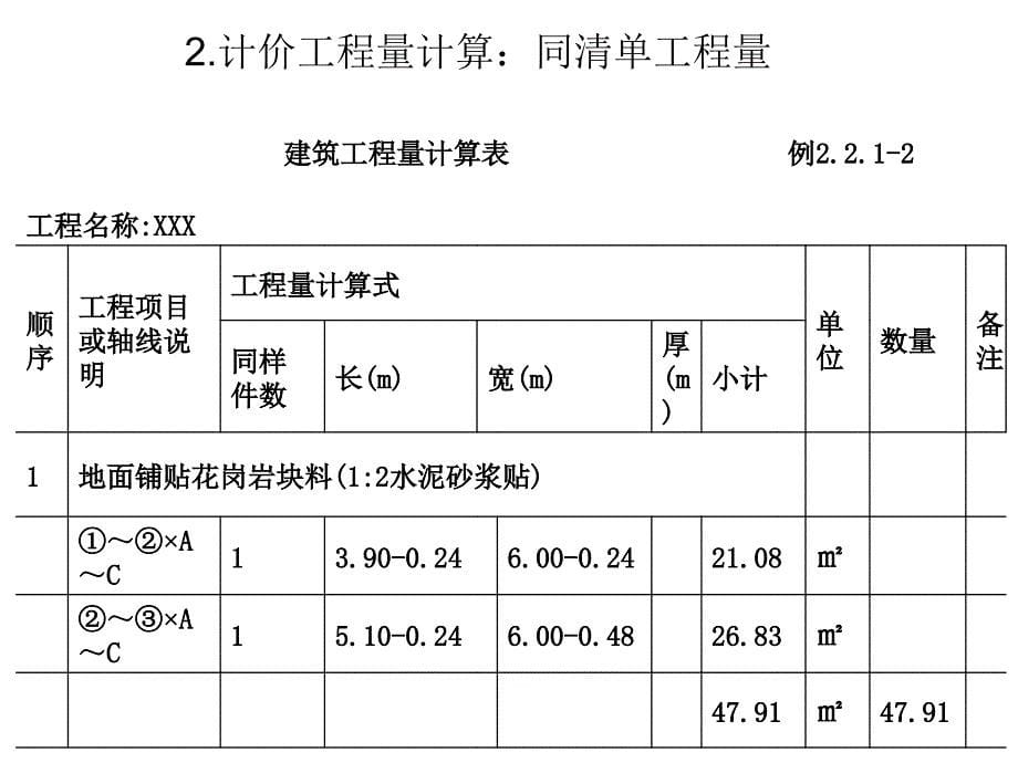 装饰工程计价方法应用与实例楼地面墙柱面天棚工程_第5页