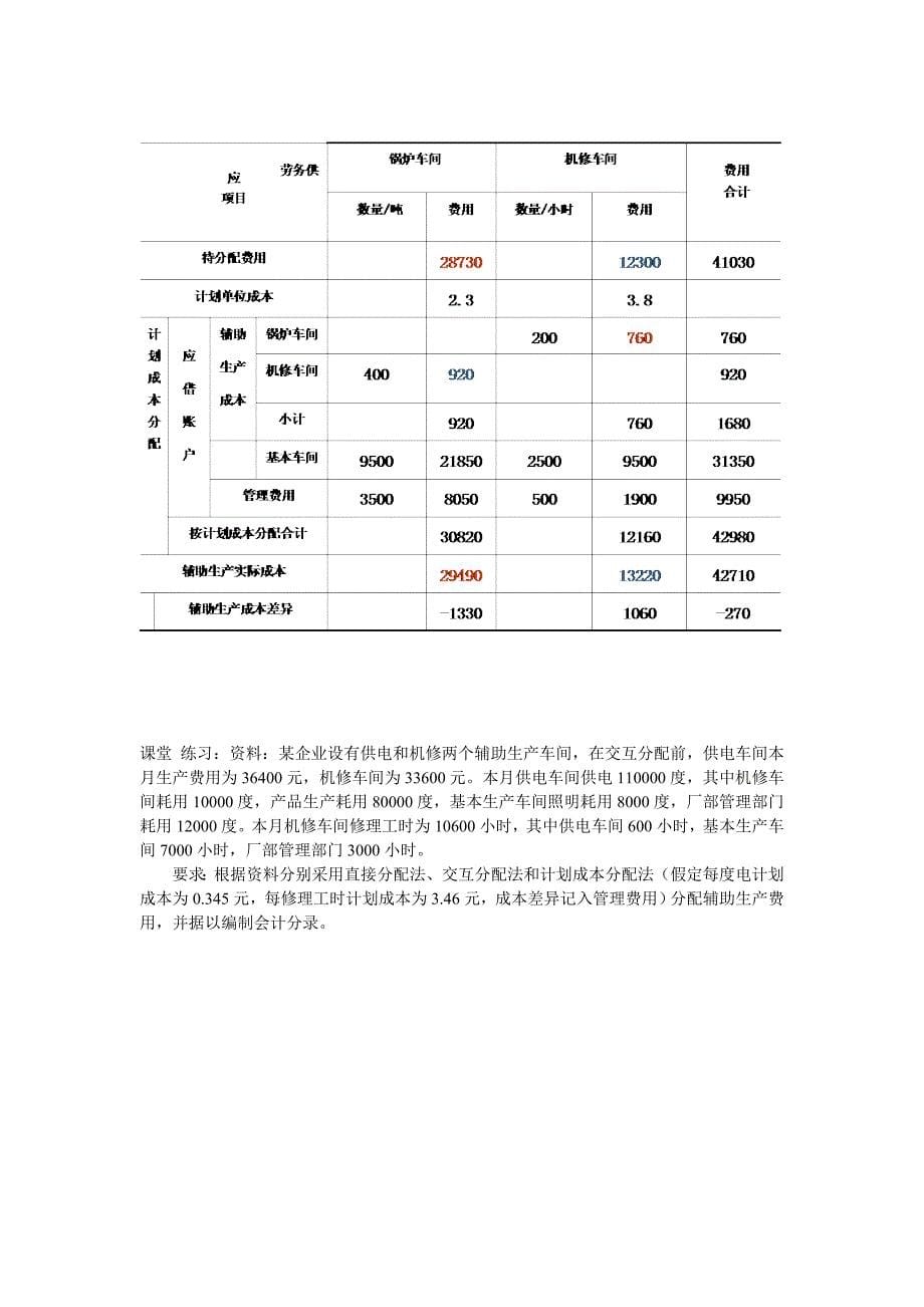 成本会计分配法习题_第5页