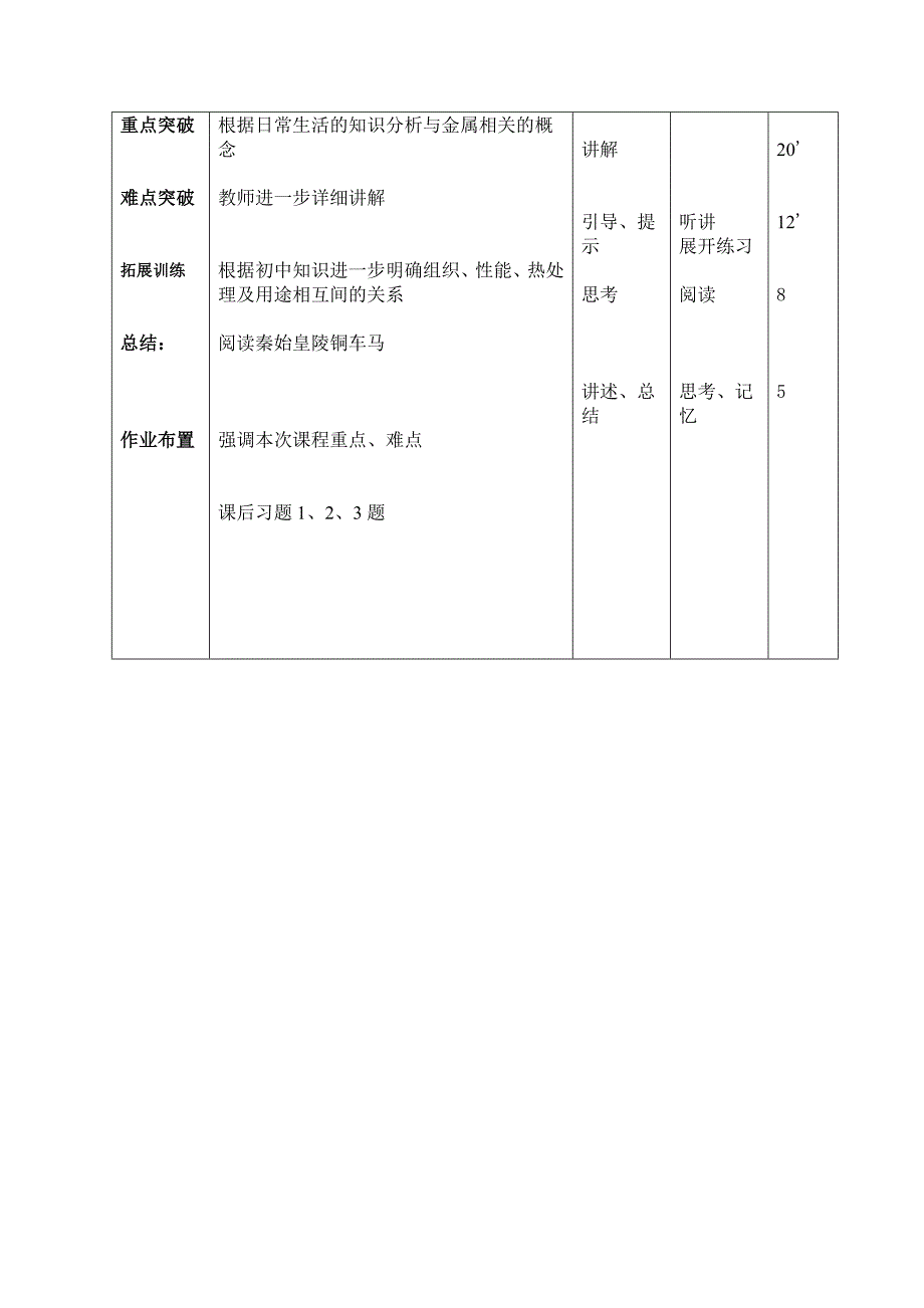 金属材料一体化教案_第2页