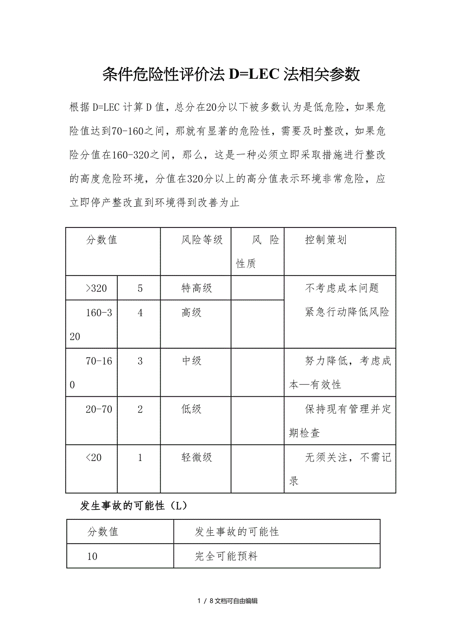 条件危险性分析法DLEC_第1页