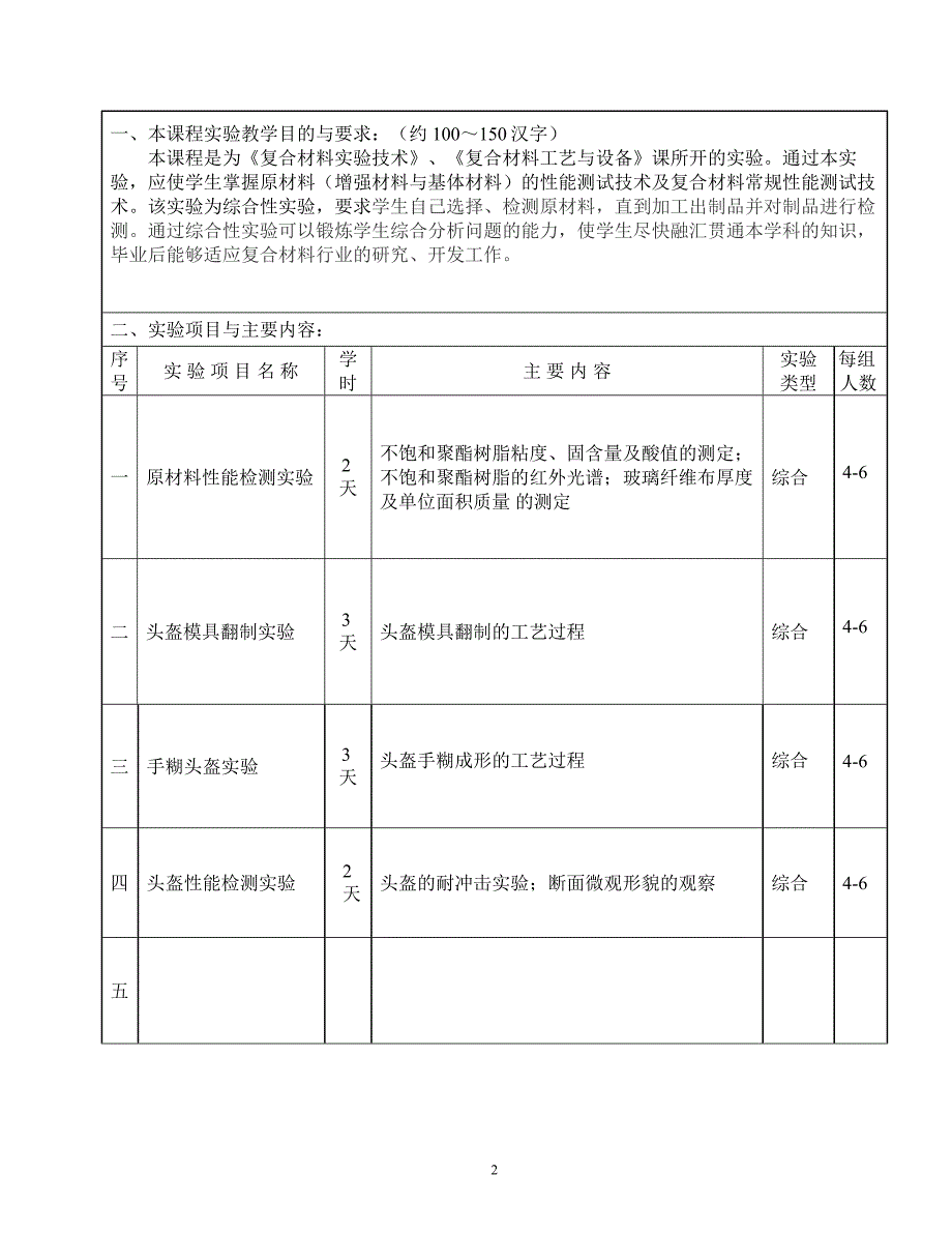 复合材料综合实验教学大纲_第2页