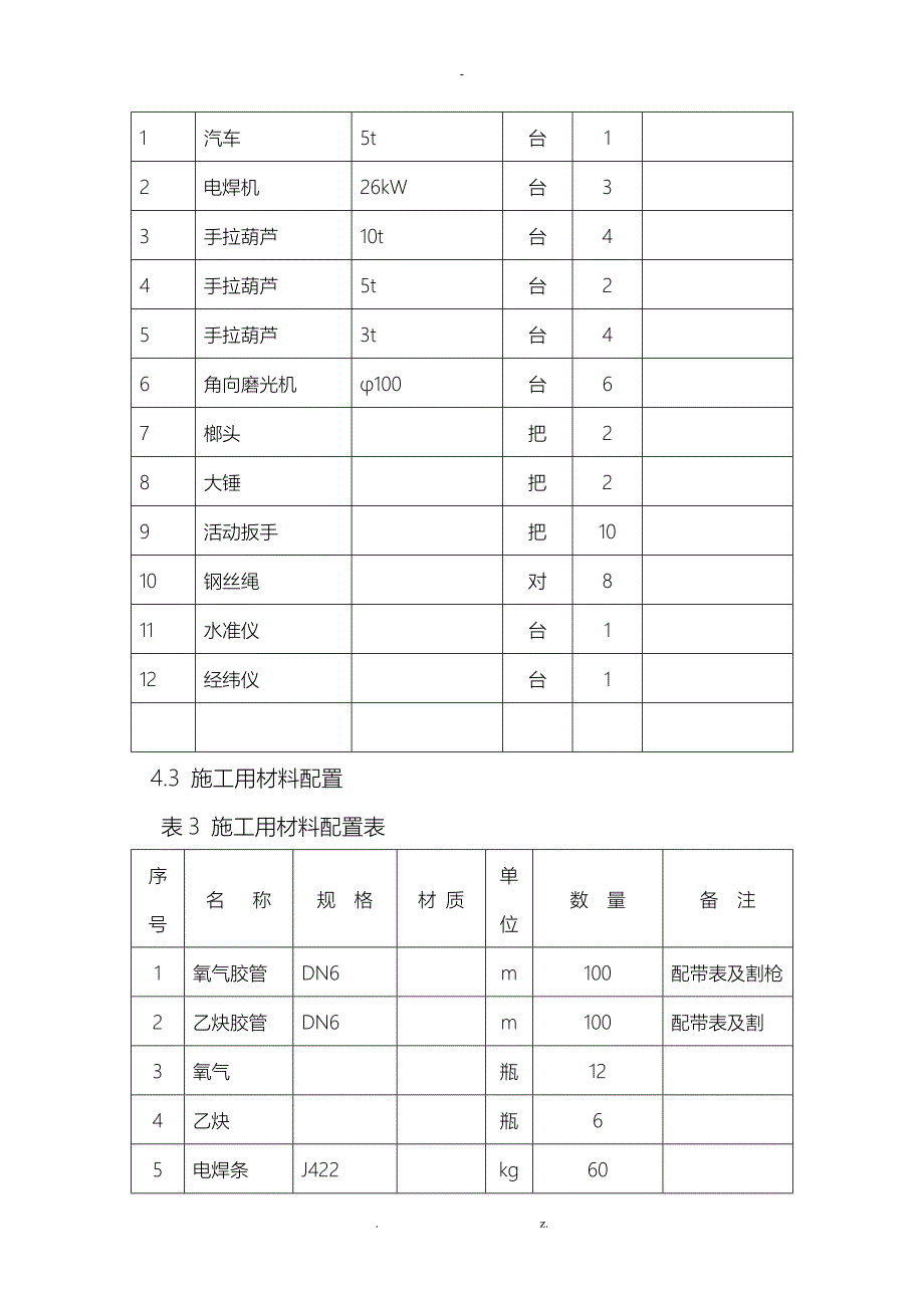 扇形段设备检修方案_第3页