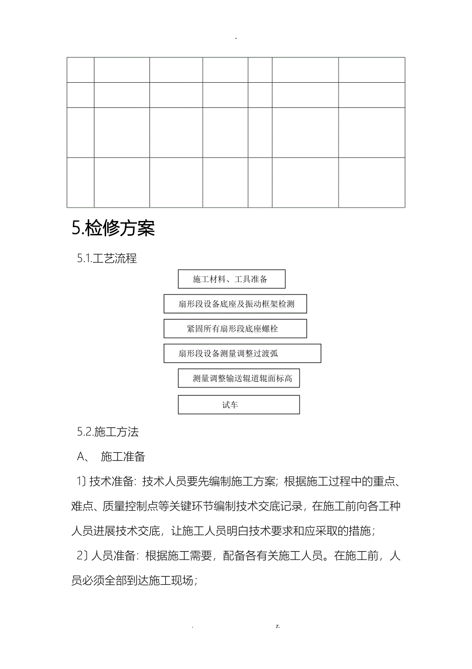 扇形段设备检修方案_第4页