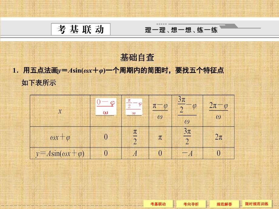 函数y＝Asin(ωx＋φ)的图象及应用_第2页