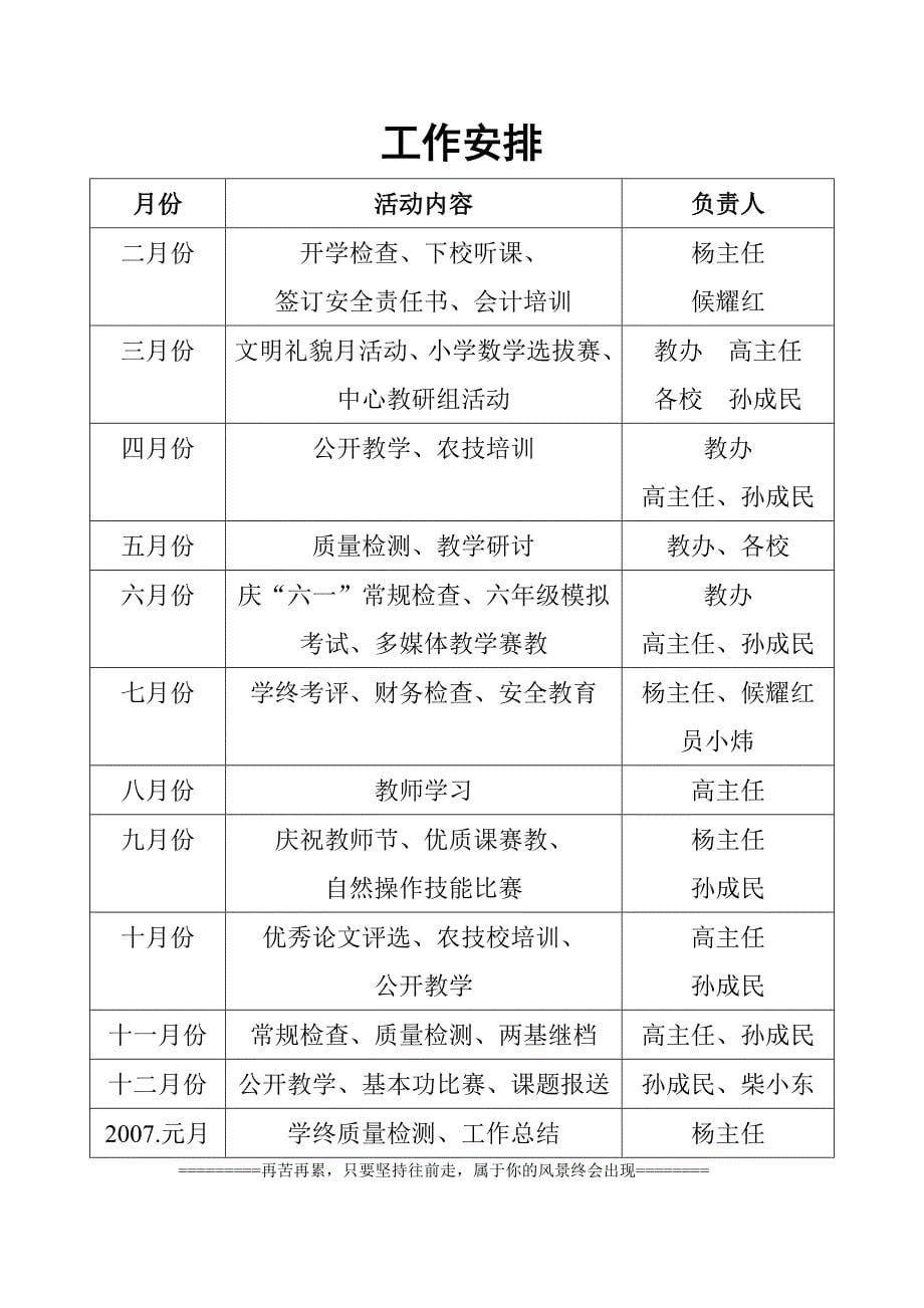 06年教育教学工作计划.doc_第5页