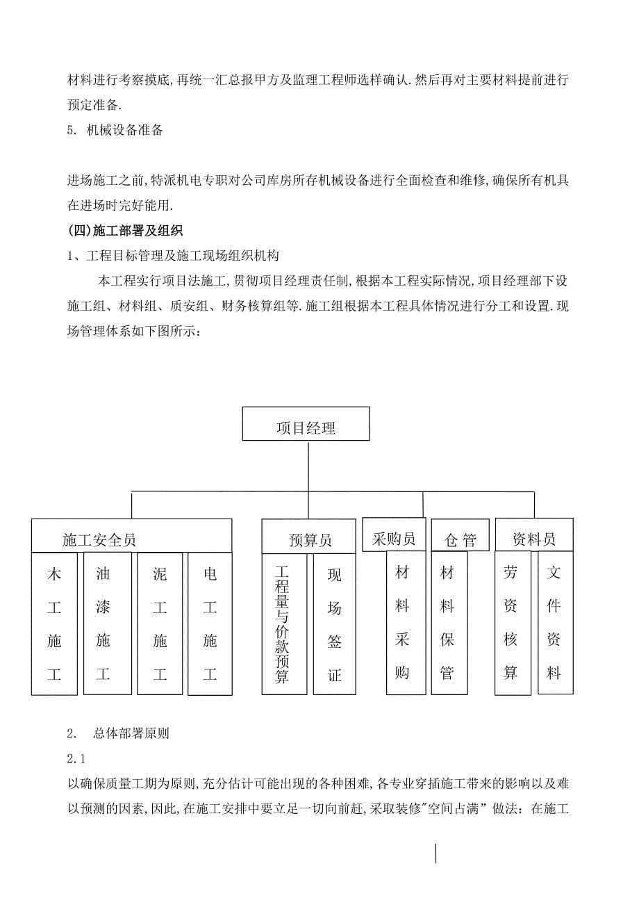 施工组织设计-万科城建筑装饰装修_第5页