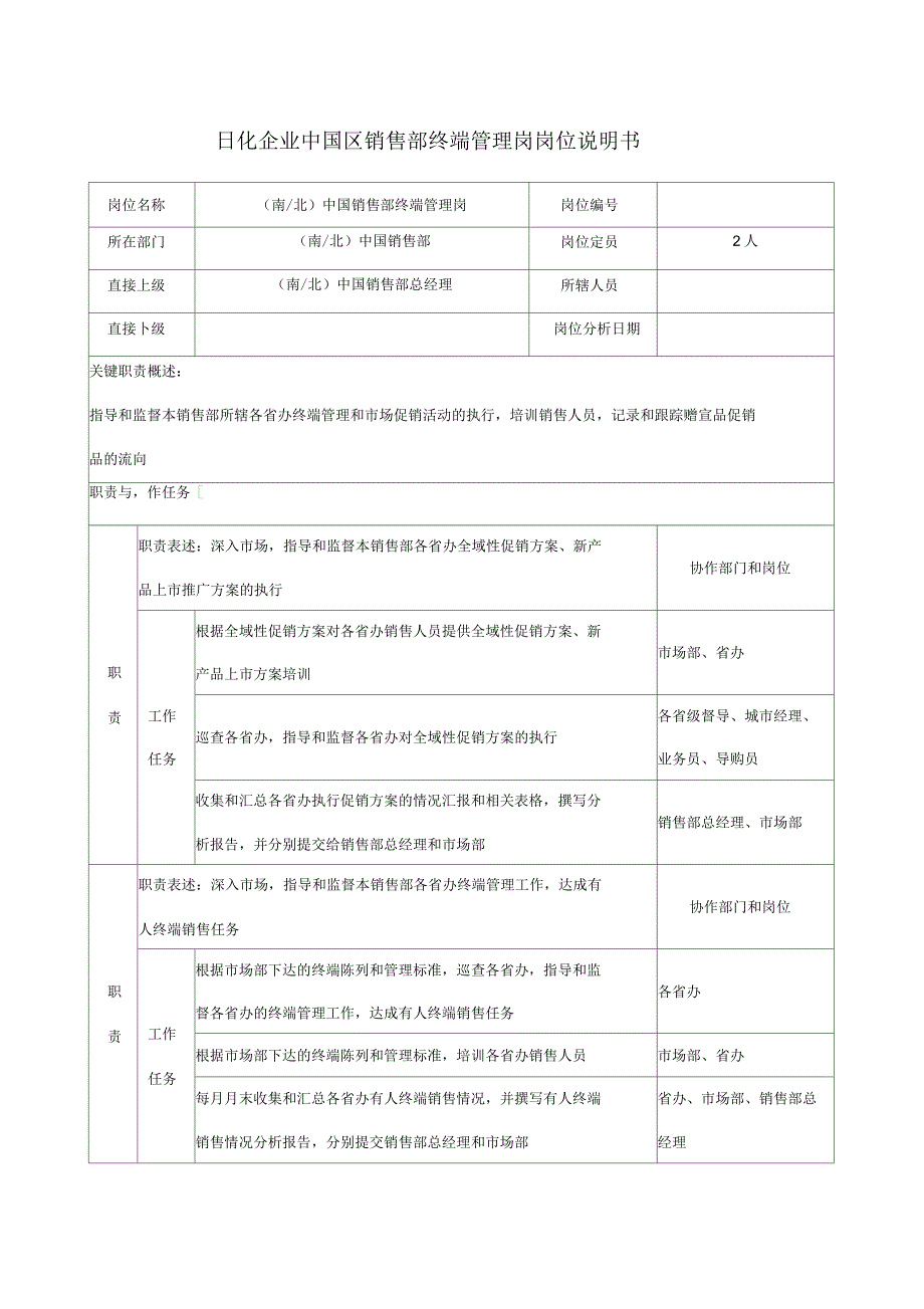 日化企业中国区销售部终端管理岗岗位说明书_第1页
