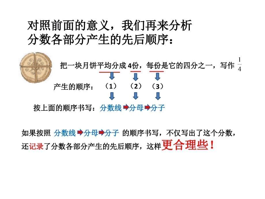 三年级数学上册第七单元分数的初步认识1几分之一　　第一课时课件_第5页