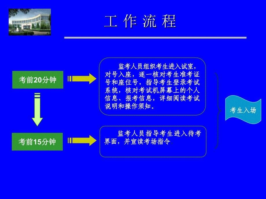 卫生技术资格考试工作流程_第5页