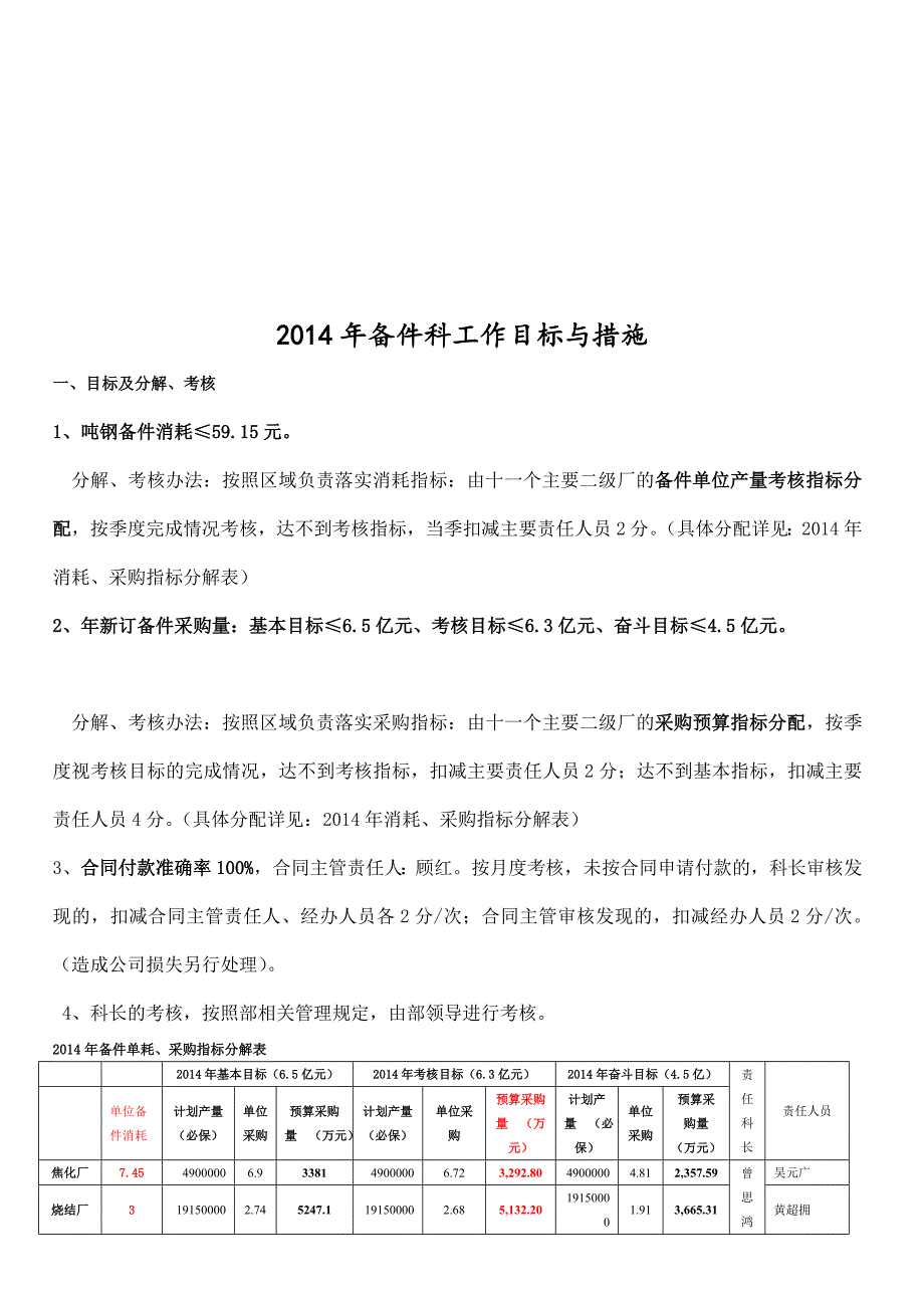 设计备件科工作目标与措施_第1页