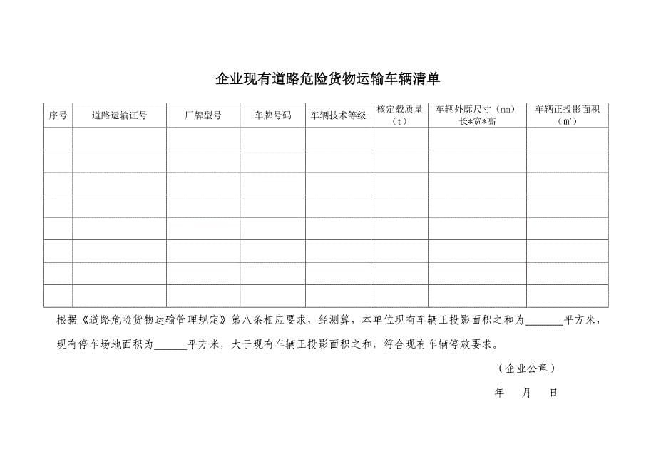 道路危险货物运输企业停车场地基本情况表_第5页