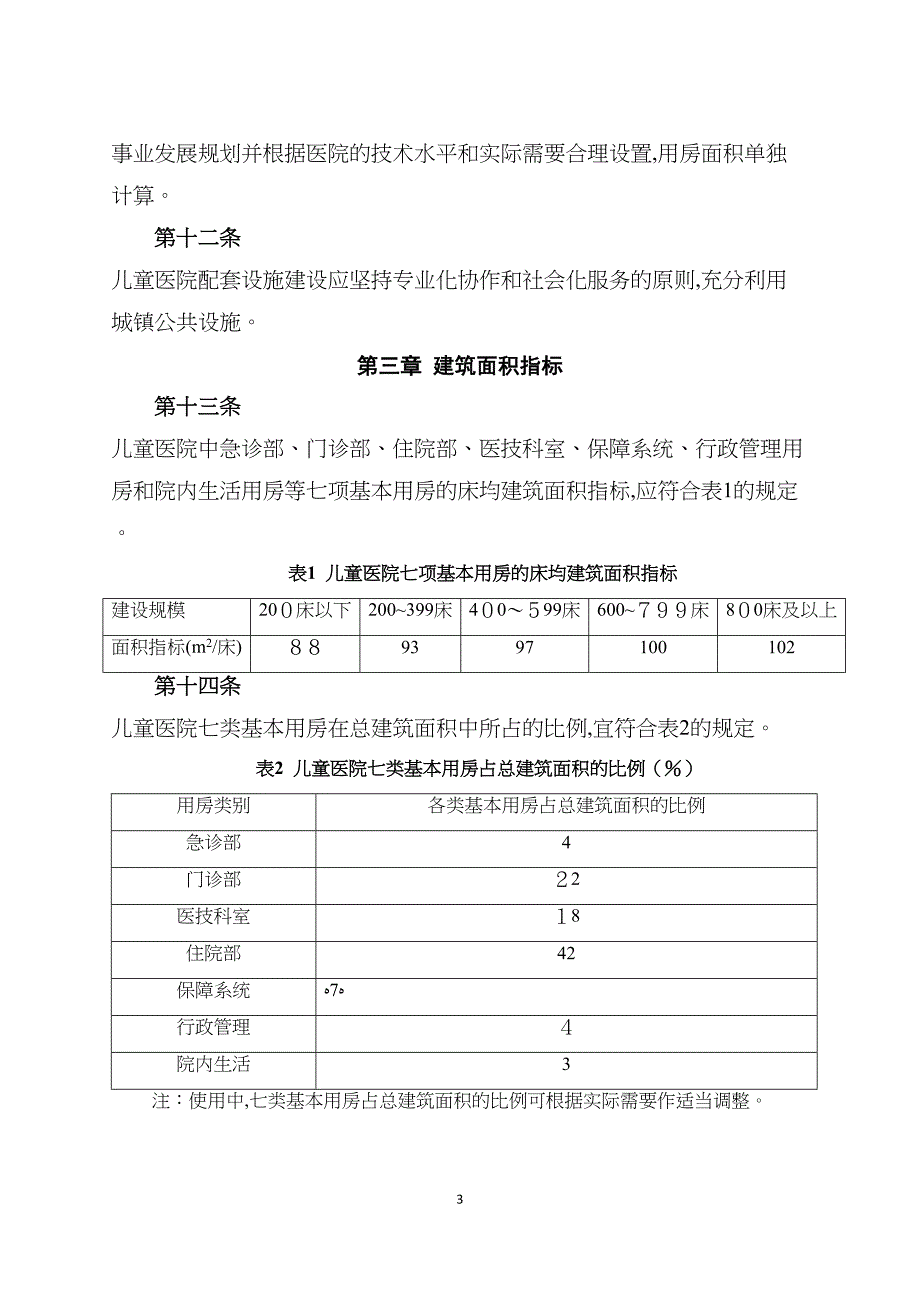 儿童医院建设标准征求意见稿总则第一条为规范儿童医院_第3页