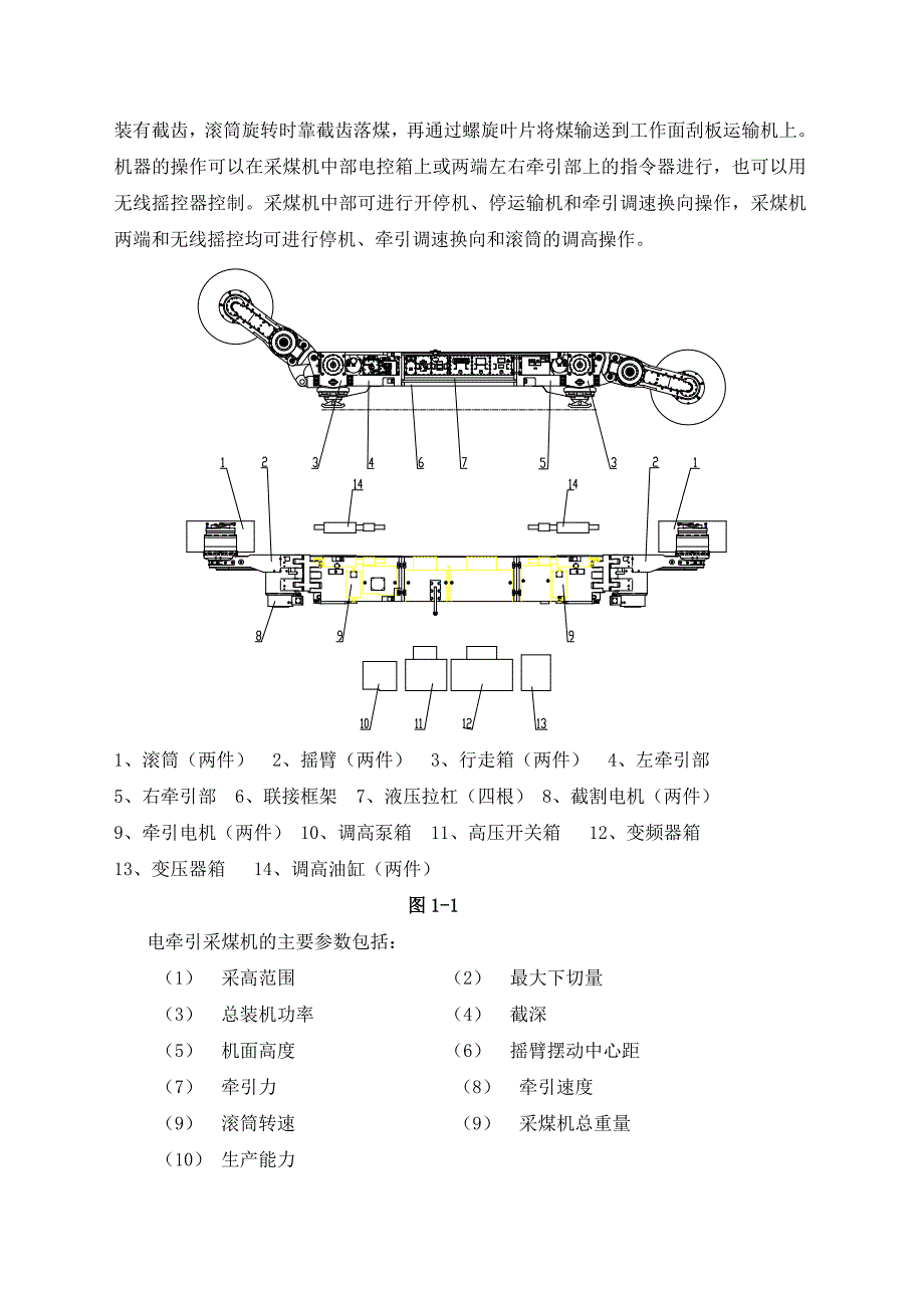 采煤机使用维护手册(机械)_第2页