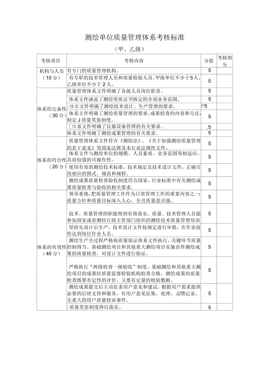 测绘单位质量管理体系考核标准_第1页