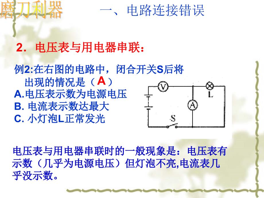 中考[电路故障分析题]专题复习_第4页