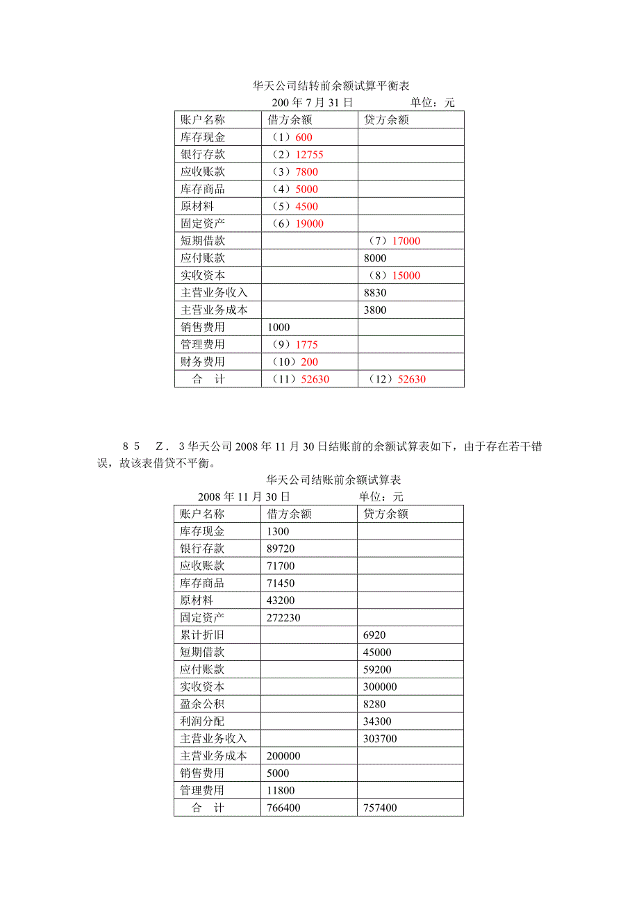 会计基础综合题试算平衡表_第4页