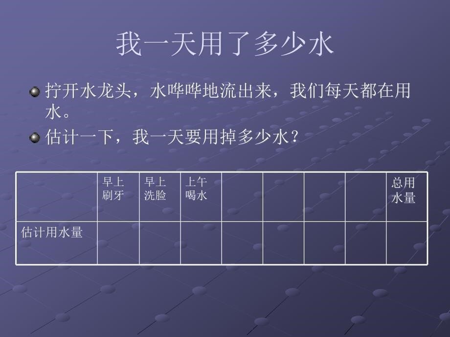 六年级科学、一天的生活用水ppt课件_第5页