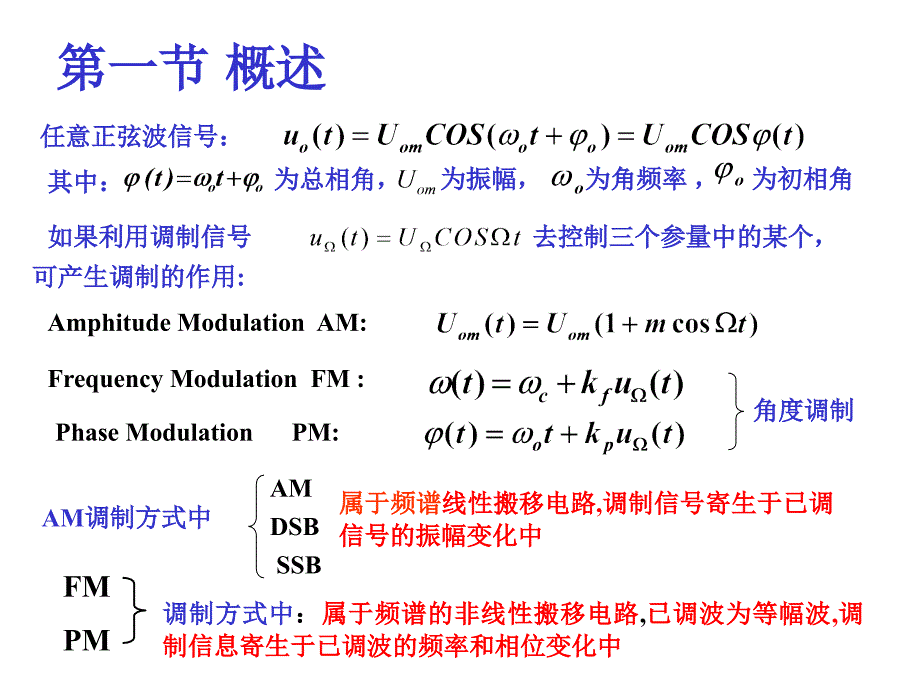 高频电子线路角度调制电路_第3页