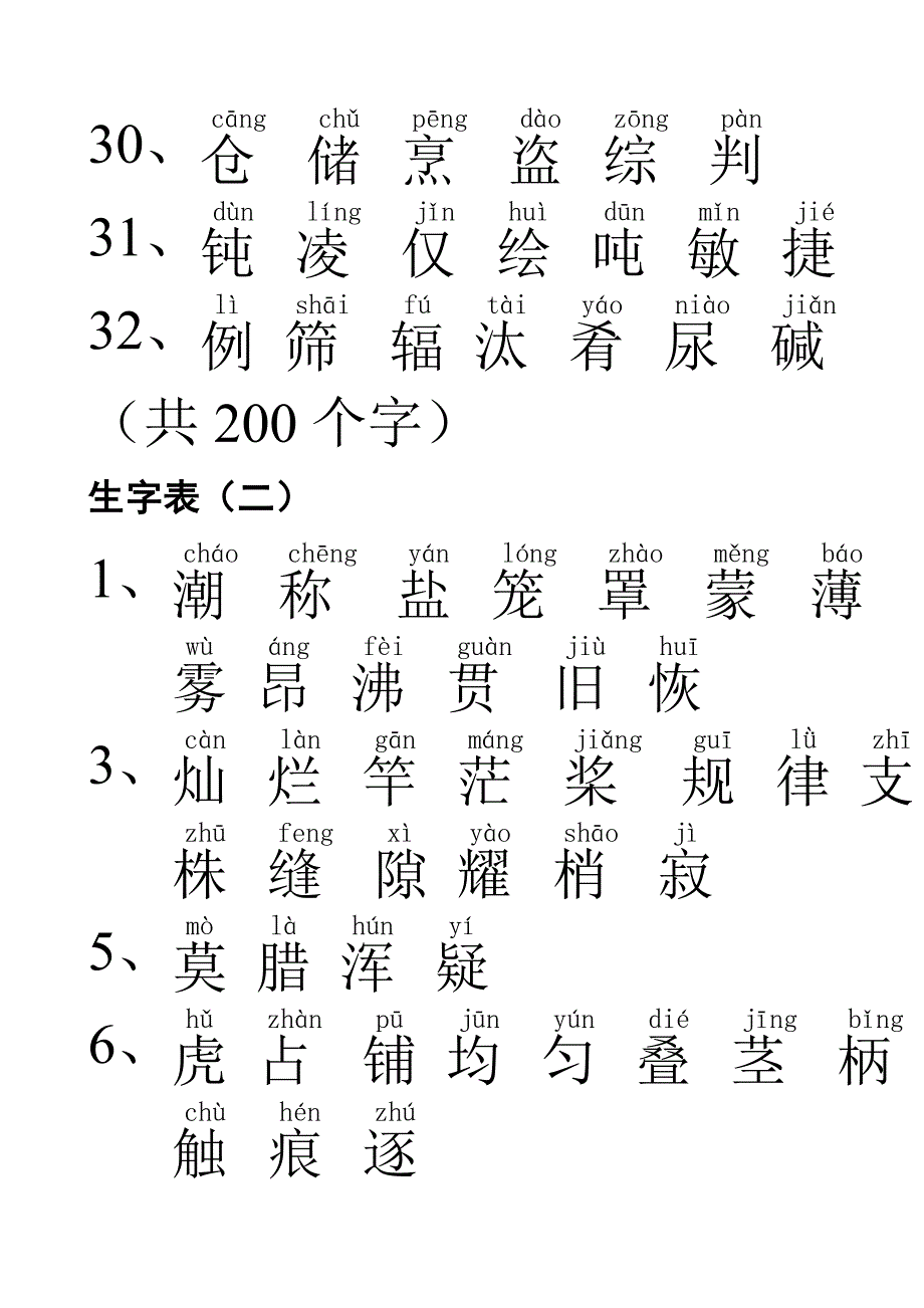 人教版小学语文四年级至六年级生字表(加注拼音)_第4页