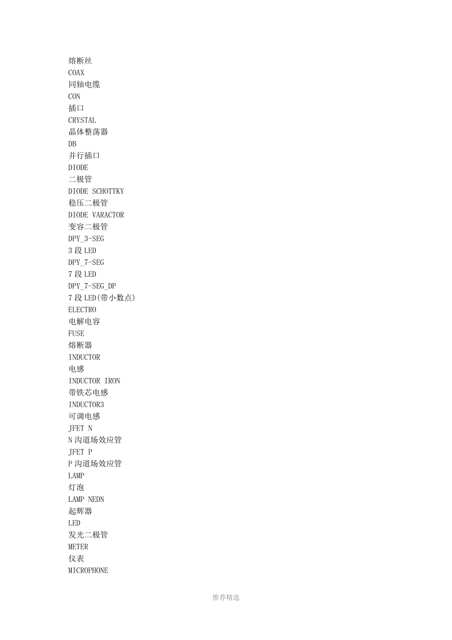 推荐-PCB常用元件名称_第3页