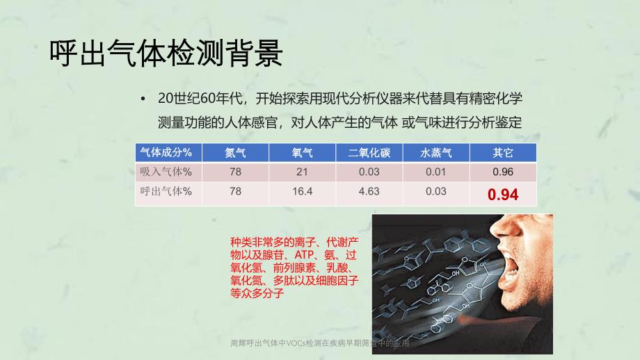 周辉呼出气体中VOCs检测在疾病早期筛查中的应用课件_第3页