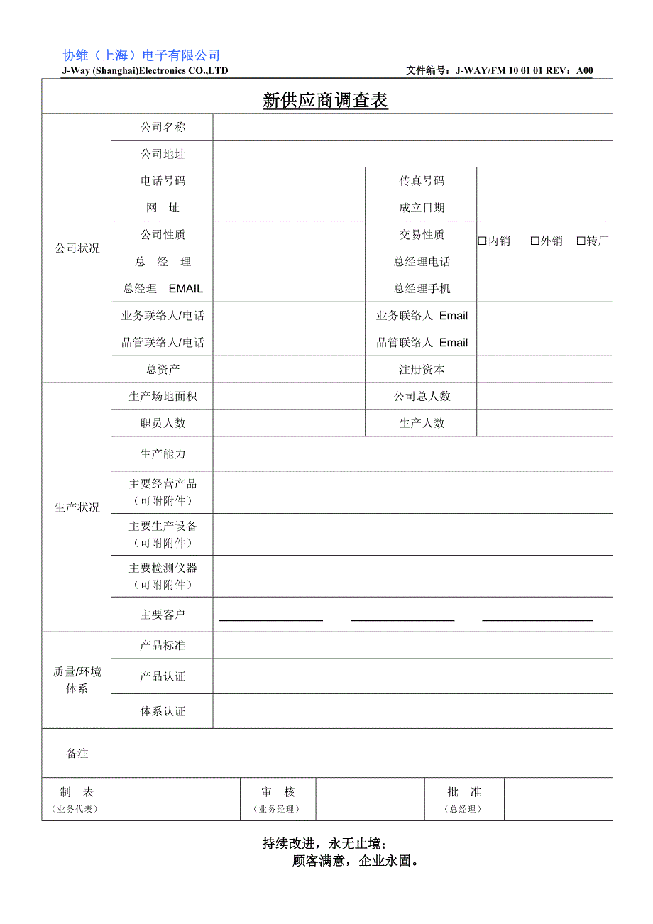 协维（上海）电子有限公司供应商评审报告_第2页