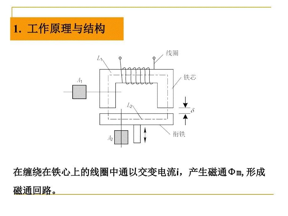 位移检测传感器之电感式_第5页