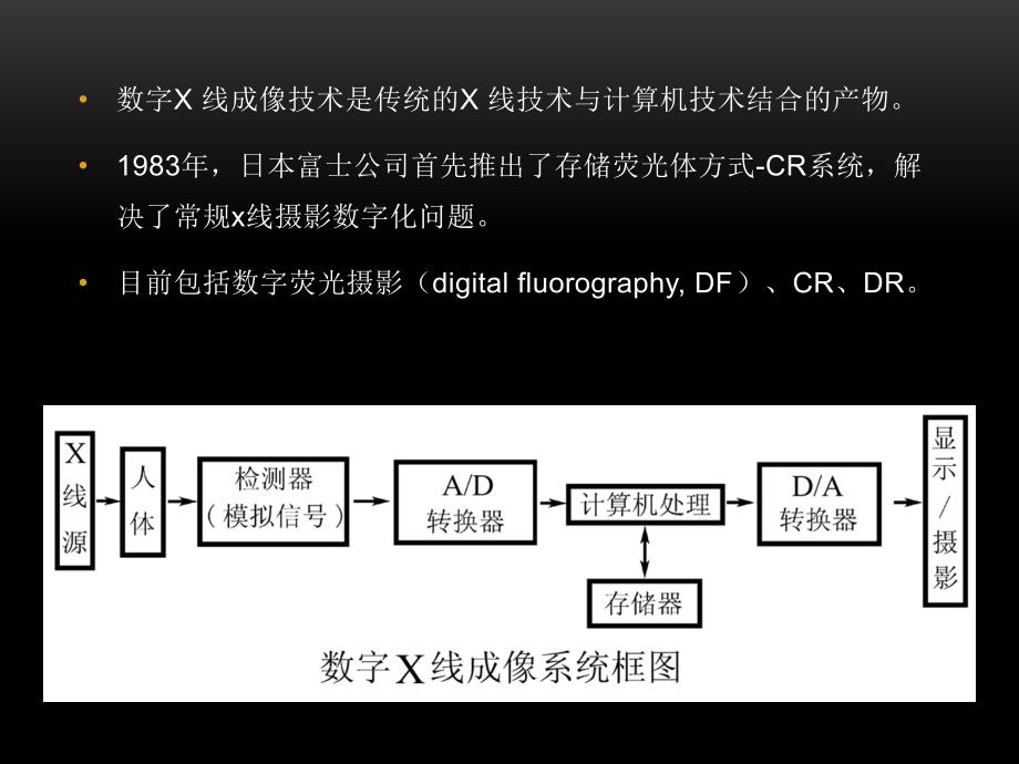 数字X线成像课件_第2页