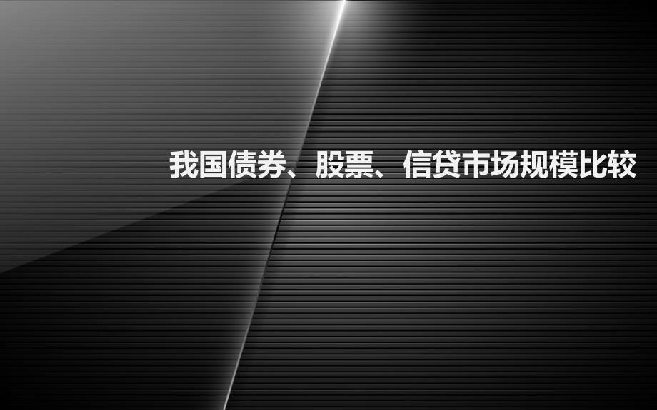 债券市场与股票市场信贷市场规模比较_第1页