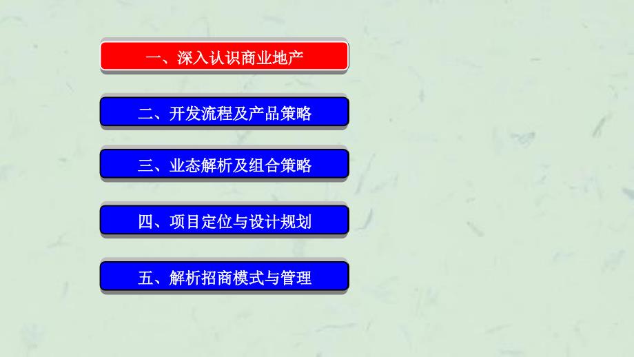 商业地产实务讲义三线城市的开发策略及案例解读课件_第4页