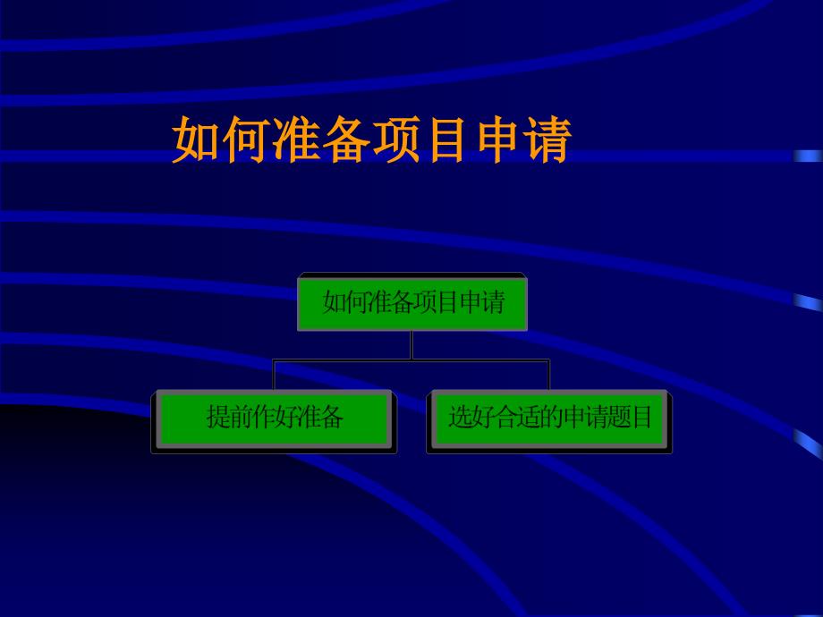 如何申报科研项目.ppt_第4页