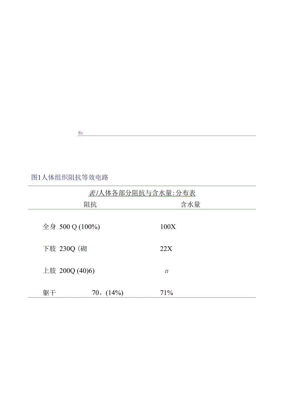 基于multisim11仿真的生物医学工程课程设计：人体阻抗测量_第3页