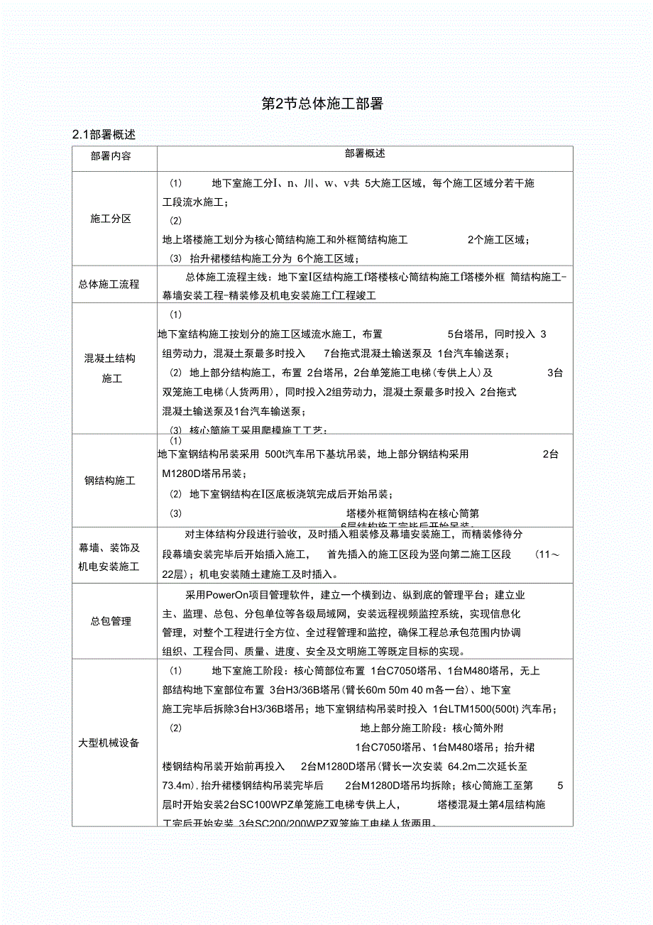 超高层混合结构地标性办公楼总承包施工组织设计_第3页