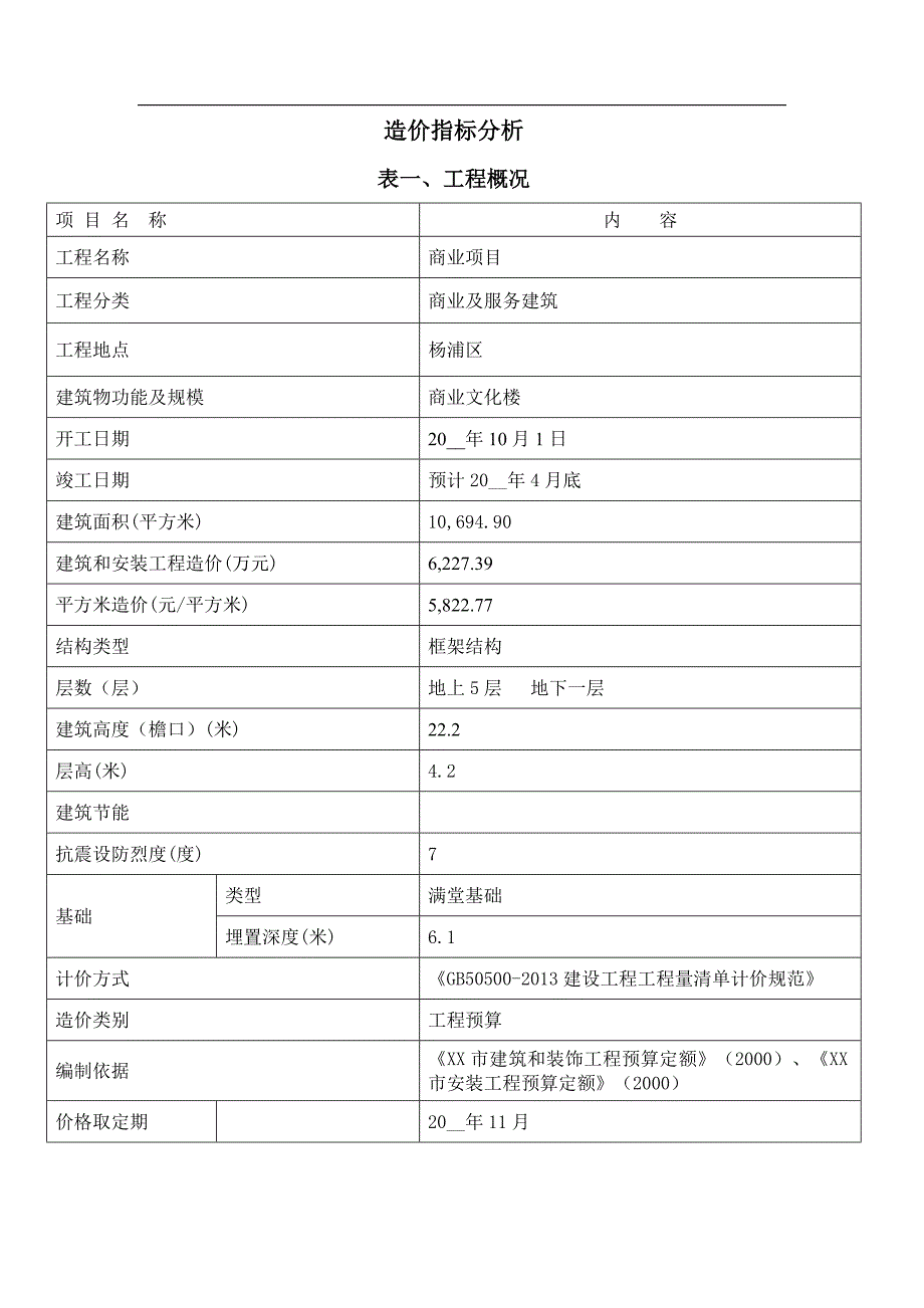 商业楼造价指标分析范本_第1页