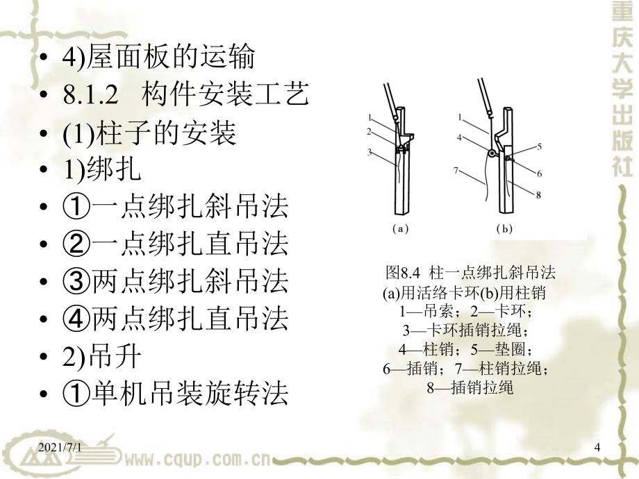 安装施工技术_第4页