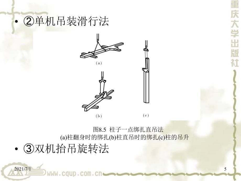 安装施工技术_第5页