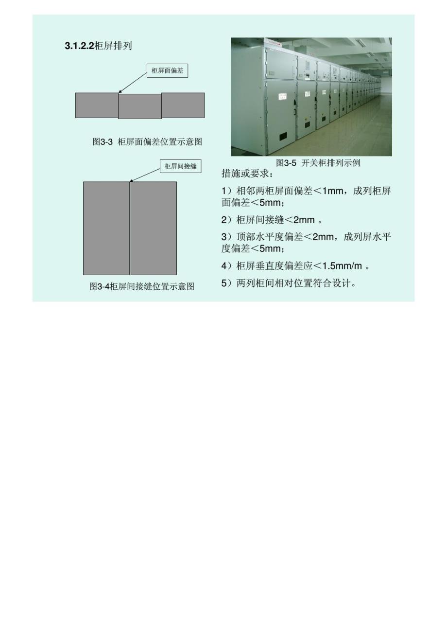输变电工程开关柜装置施工工艺(附示意图)_第4页