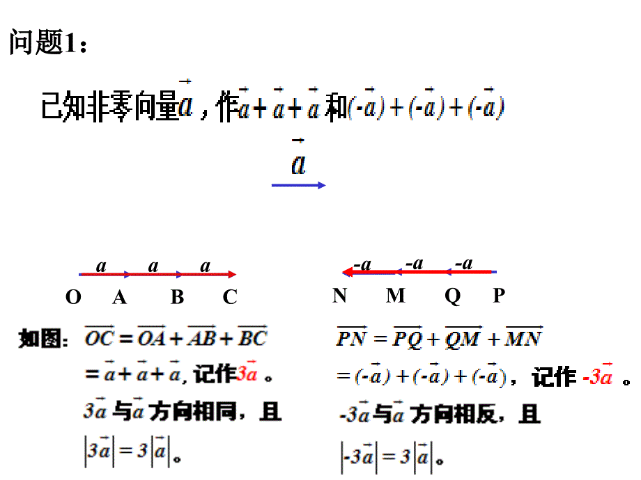 5.3.1实数与向量积ppt_第3页