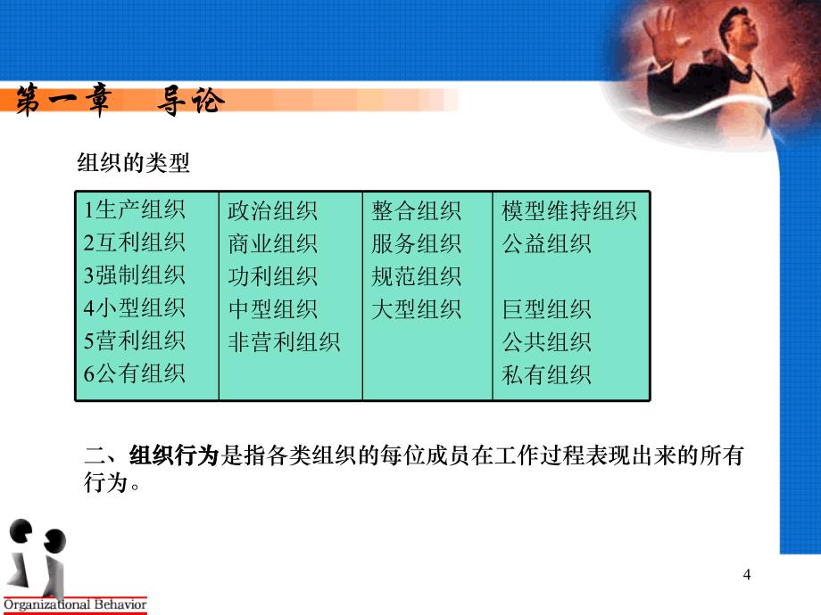 组织行为学11_第4页