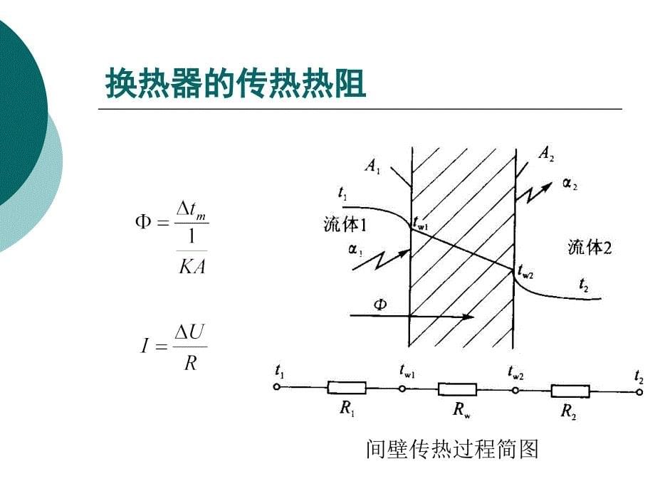 换热器的传热及阻力计算_第5页