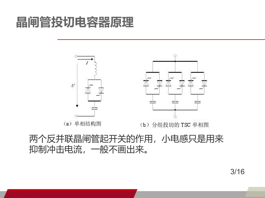 TSC无功补偿的基本原理_第3页