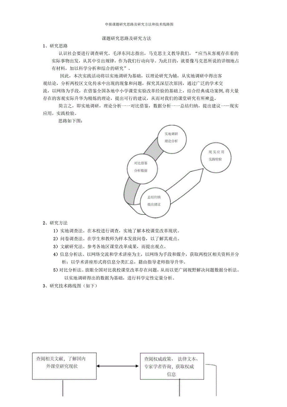申报课题研究思路及研究方法和技术线路图_第1页
