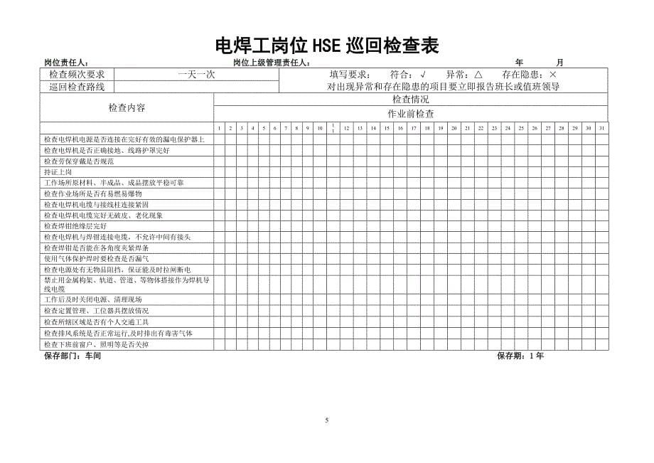 电焊工岗位HSE作业指导书_第5页