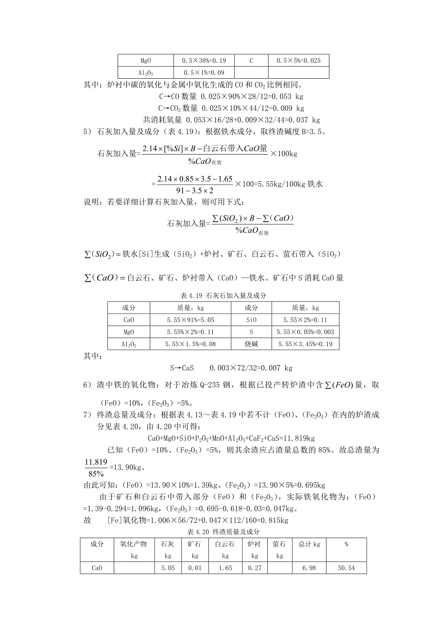 转炉炼钢的物料平衡与热平衡_第5页