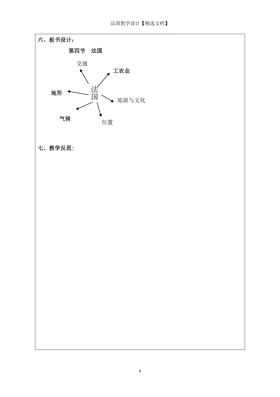 法国教学设计【精选文档】_第4页