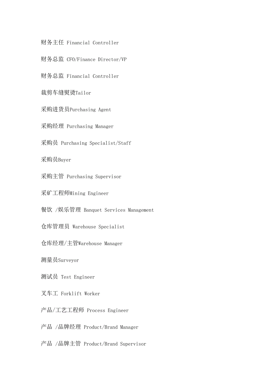 岗位职称部门名称中英文对照表模板_第4页