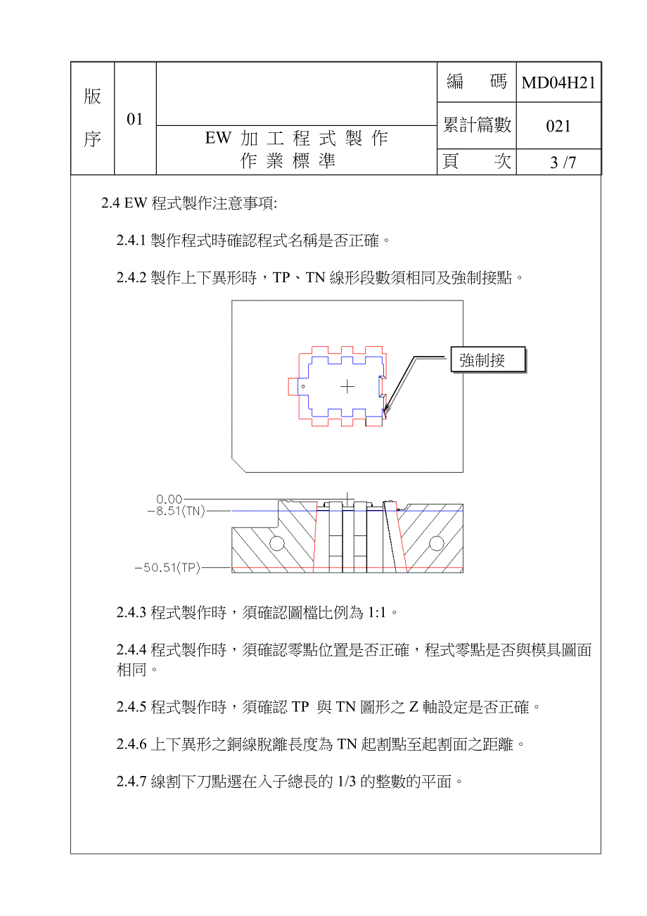 MD04H21-EW加工程式制作作业标准_生产经营管理_经管营销_专业资料_第3页