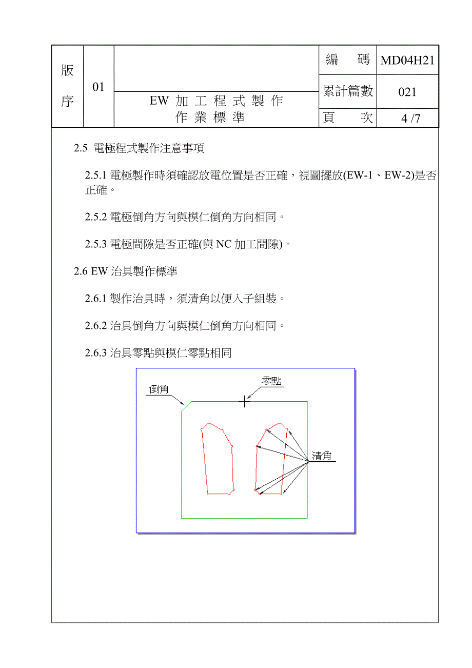 MD04H21-EW加工程式制作作业标准_生产经营管理_经管营销_专业资料_第4页